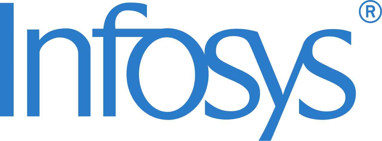 Placed Organization